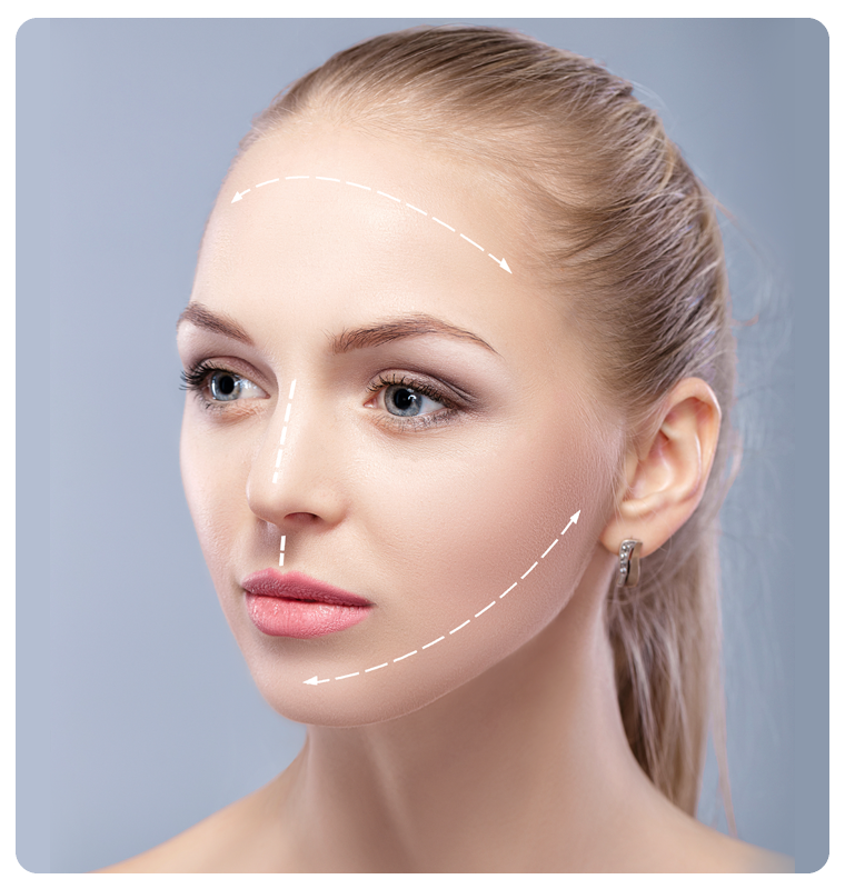 what-is-profiloplasty